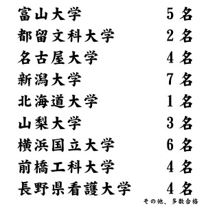 国公立３